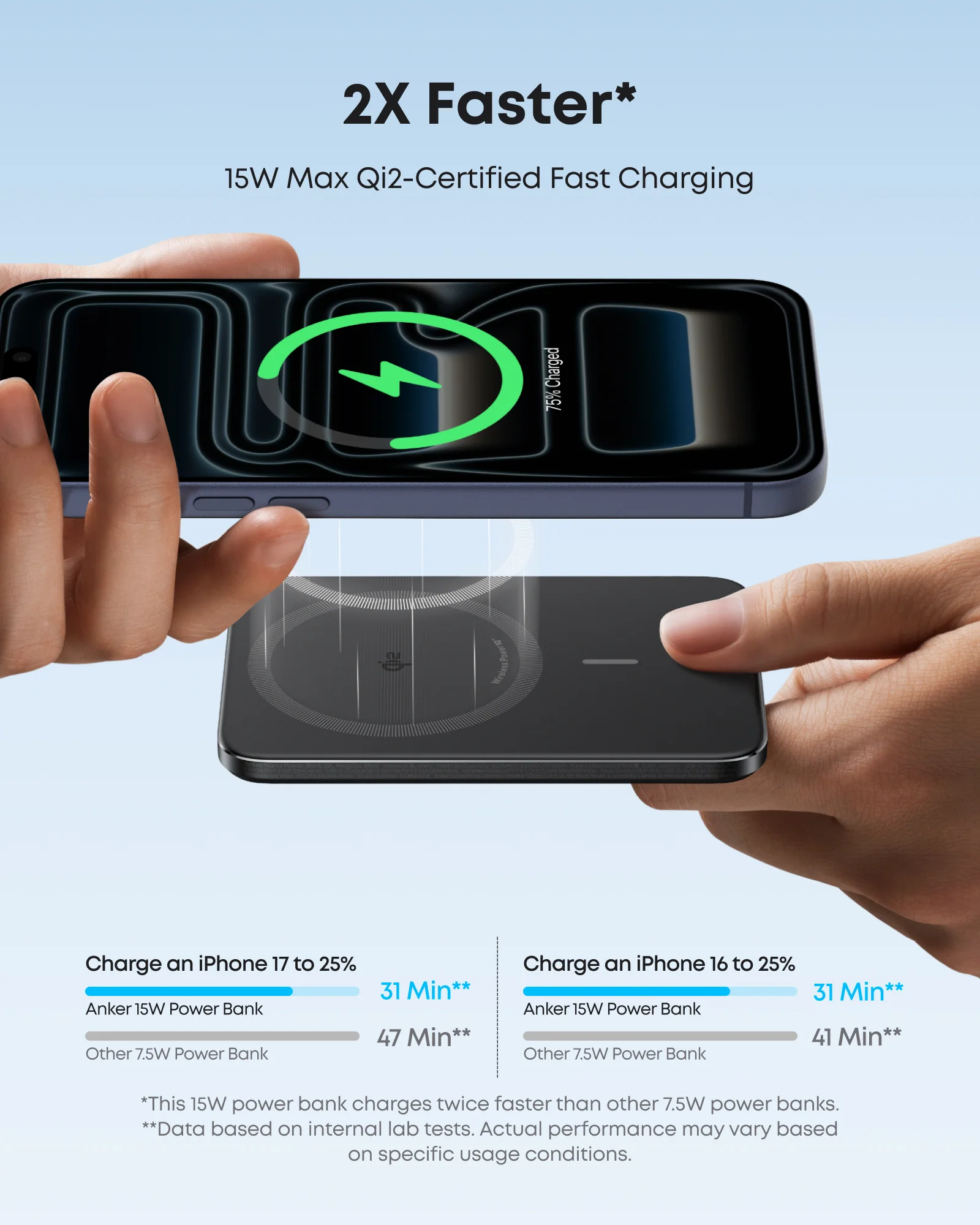 Anker Nano Power Bank (5K, MagGo, Slim, 2-Pack) - Image 18