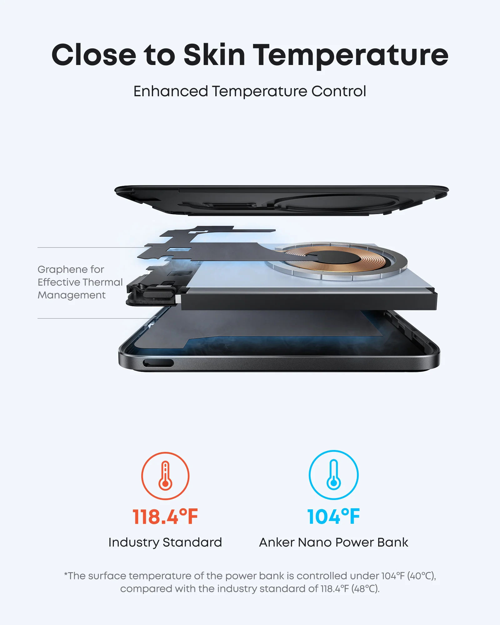 Anker Nano Power Bank (5K, MagGo, Slim, 2-Pack) - Image 4