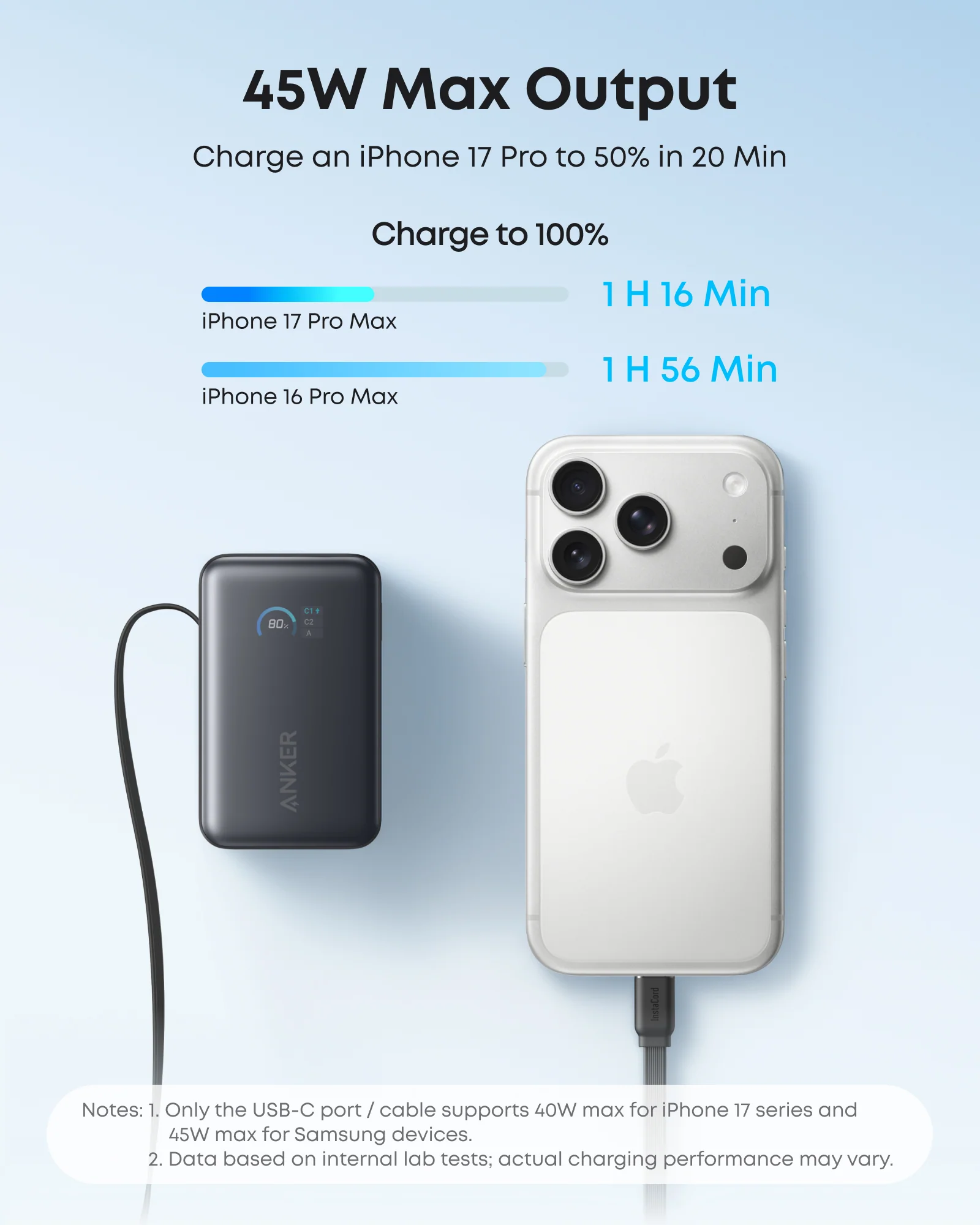 Anker Nano Charger (70W, 3 Ports) and Anker Nano Power Bank (10K, 45W, Built-In Retractable USB-C Cable) - Image 10