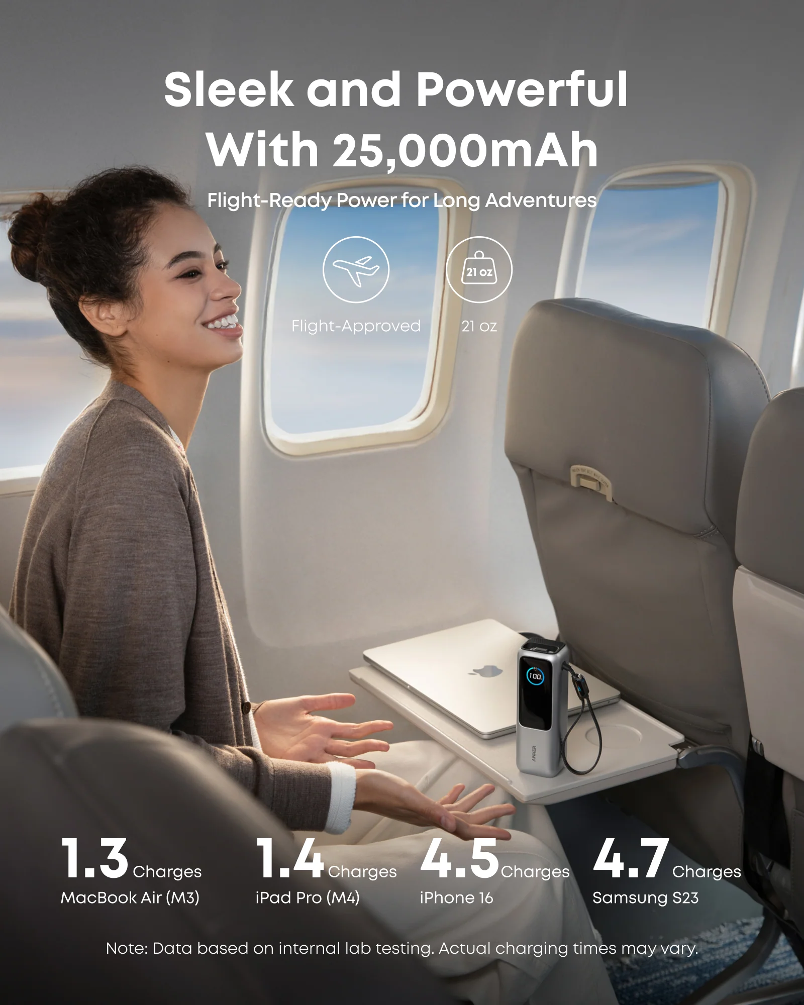 Anker Laptop Power Bank (25K, 165W, Built-In and Retractable Cables) and Anker Laptop Charger (140W, 4-Port, PD 3.1) with USB-C Cable and Anker Nano Power Bank (10K, 45W, Built-In Retractable USB-C Cable) - Image 18