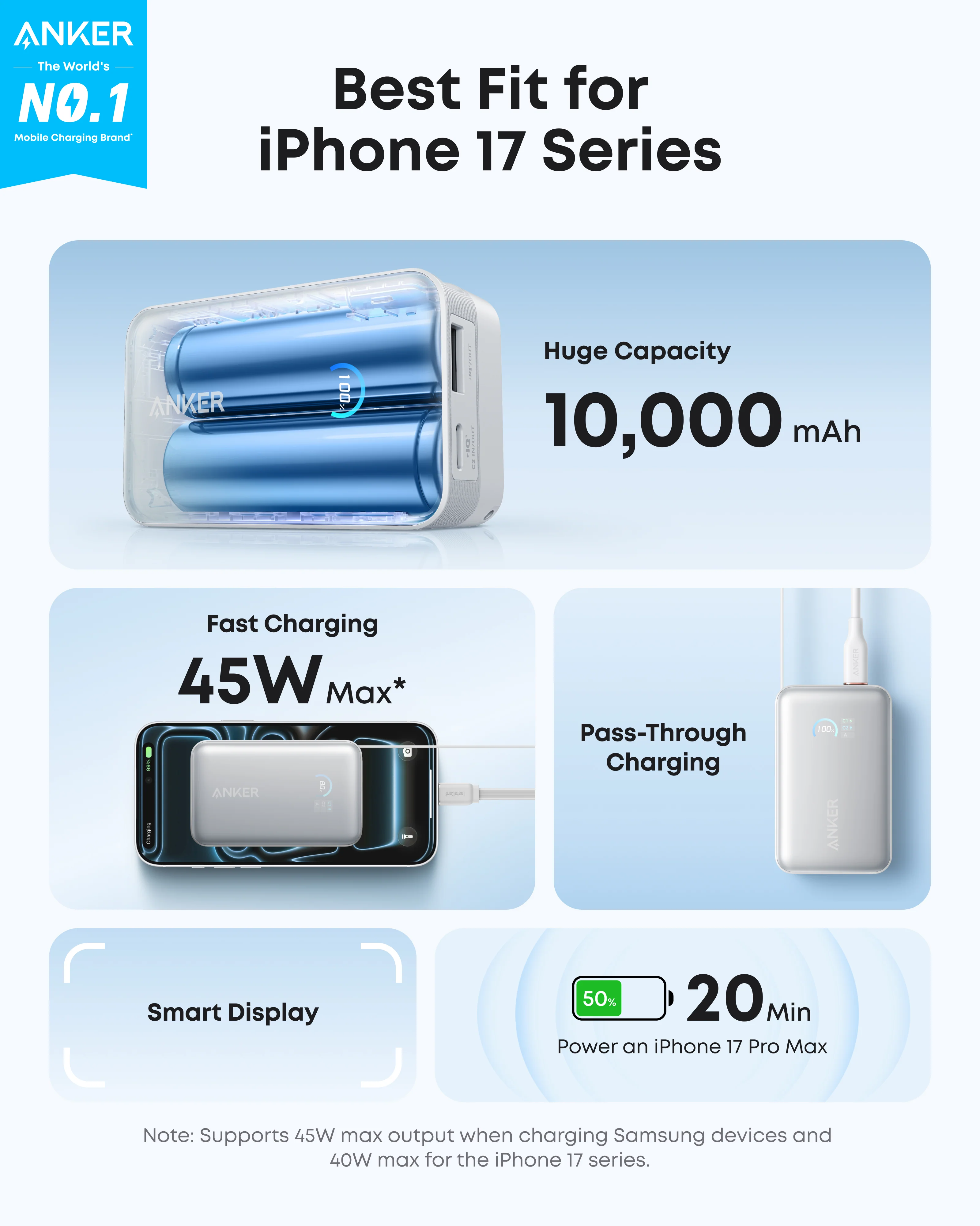 Anker Laptop Power Bank (25K, 165W, Built-In and Retractable Cables) and Anker Laptop Charger (140W, 4-Port, PD 3.1) with USB-C Cable and Anker Nano Power Bank (10K, 45W, Built-In Retractable USB-C Cable) - Image 25