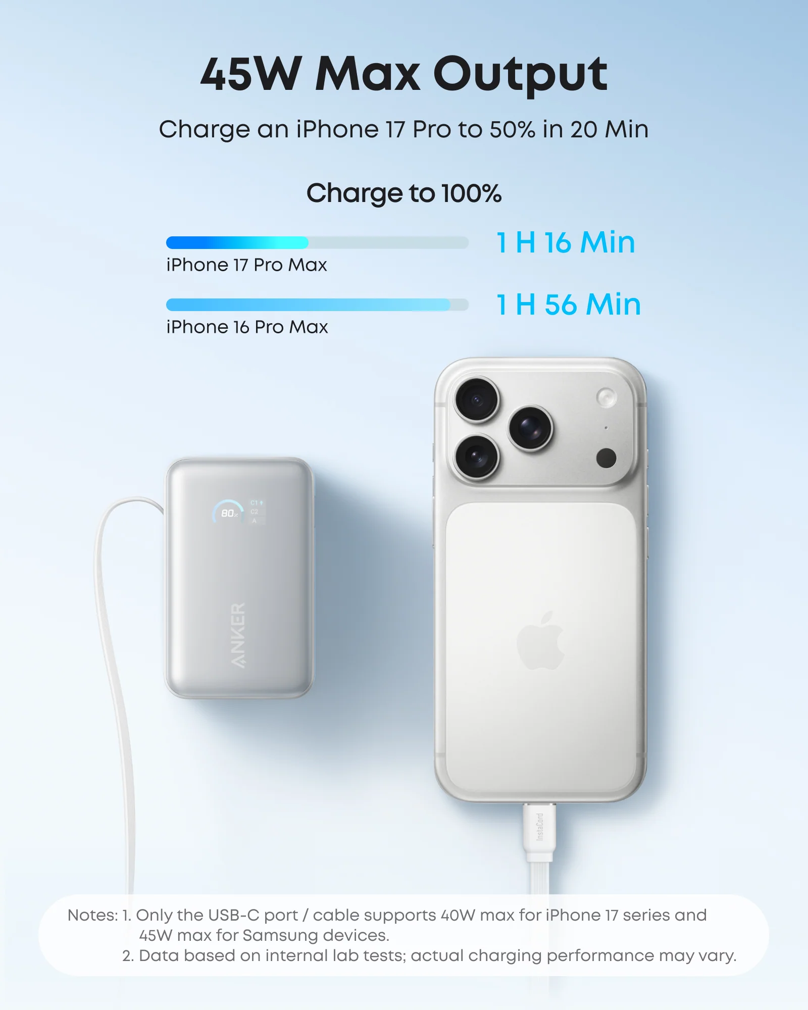 Anker Laptop Power Bank (25K, 165W, Built-In and Retractable Cables) and Anker Laptop Charger (140W, 4-Port, PD 3.1) with USB-C Cable and Anker Nano Power Bank (10K, 45W, Built-In Retractable USB-C Cable) - Image 26