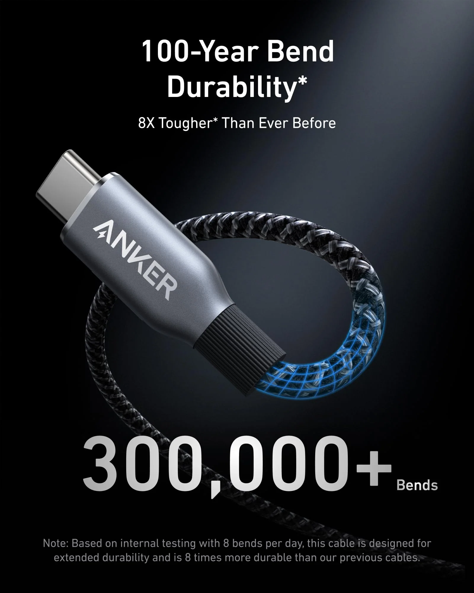 Anker Prime Charger (200W, 6 Ports, GaN) and Anker Prime USB-C to USB-C Cable 240W - Image 3