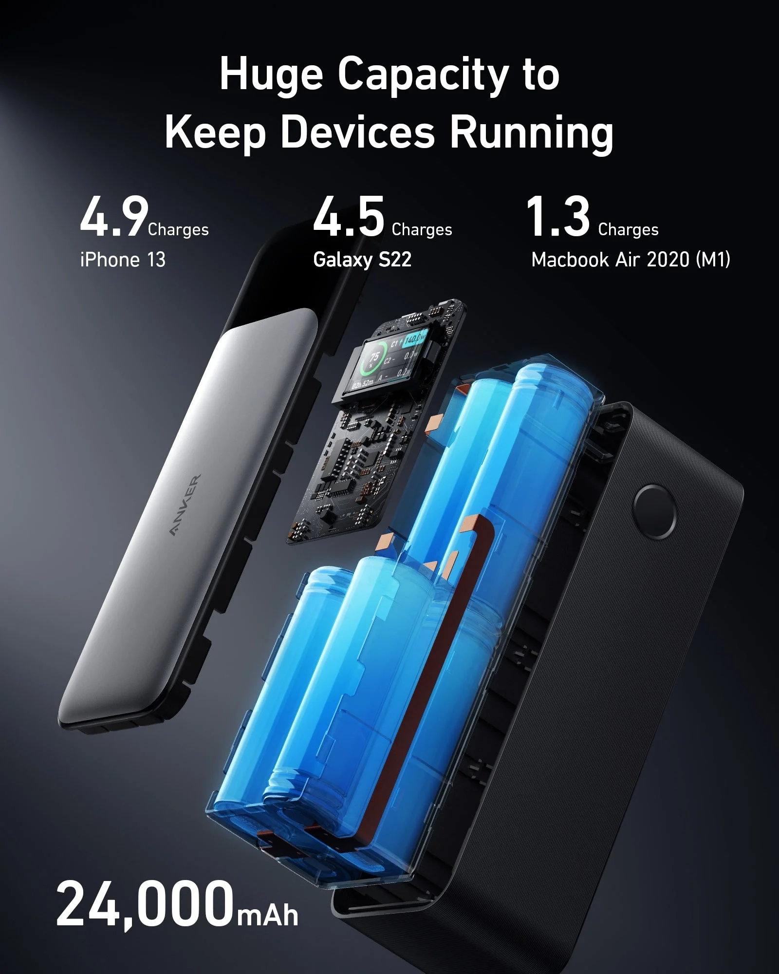 Anker Prime Charger (100W, 3 Ports, GaN) and Anker 737 Power Bank (PowerCore 24K) - Image 9