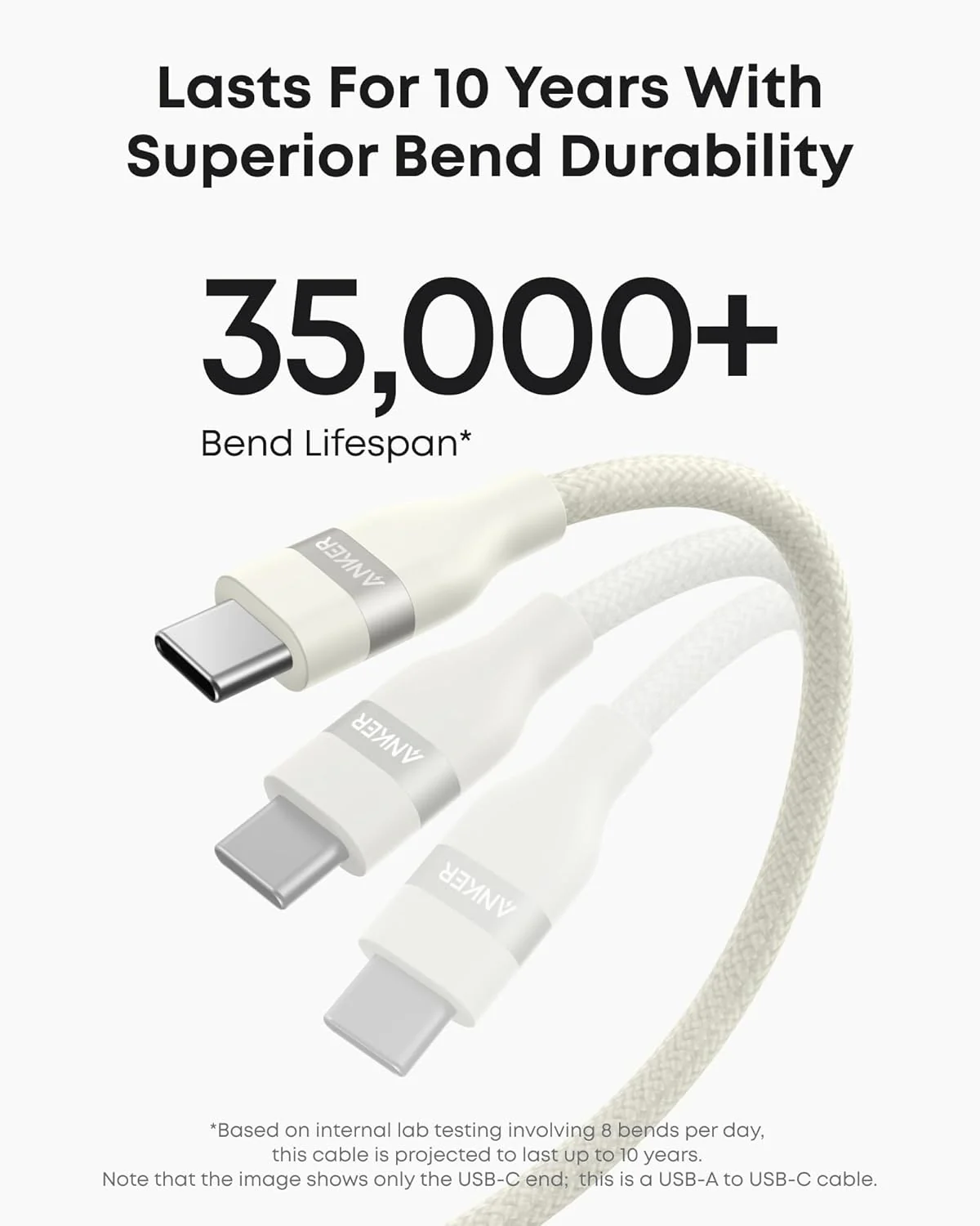 Anker USB-A to USB-C Cable (3 ft, Upcycled-Braided)(2-Pack) - Image 4