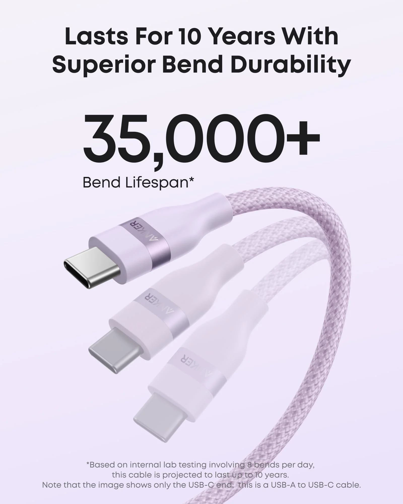 Anker USB-A to USB-C Cable (Upcycled-Braided, 2 Pack, Violet) - Image 11