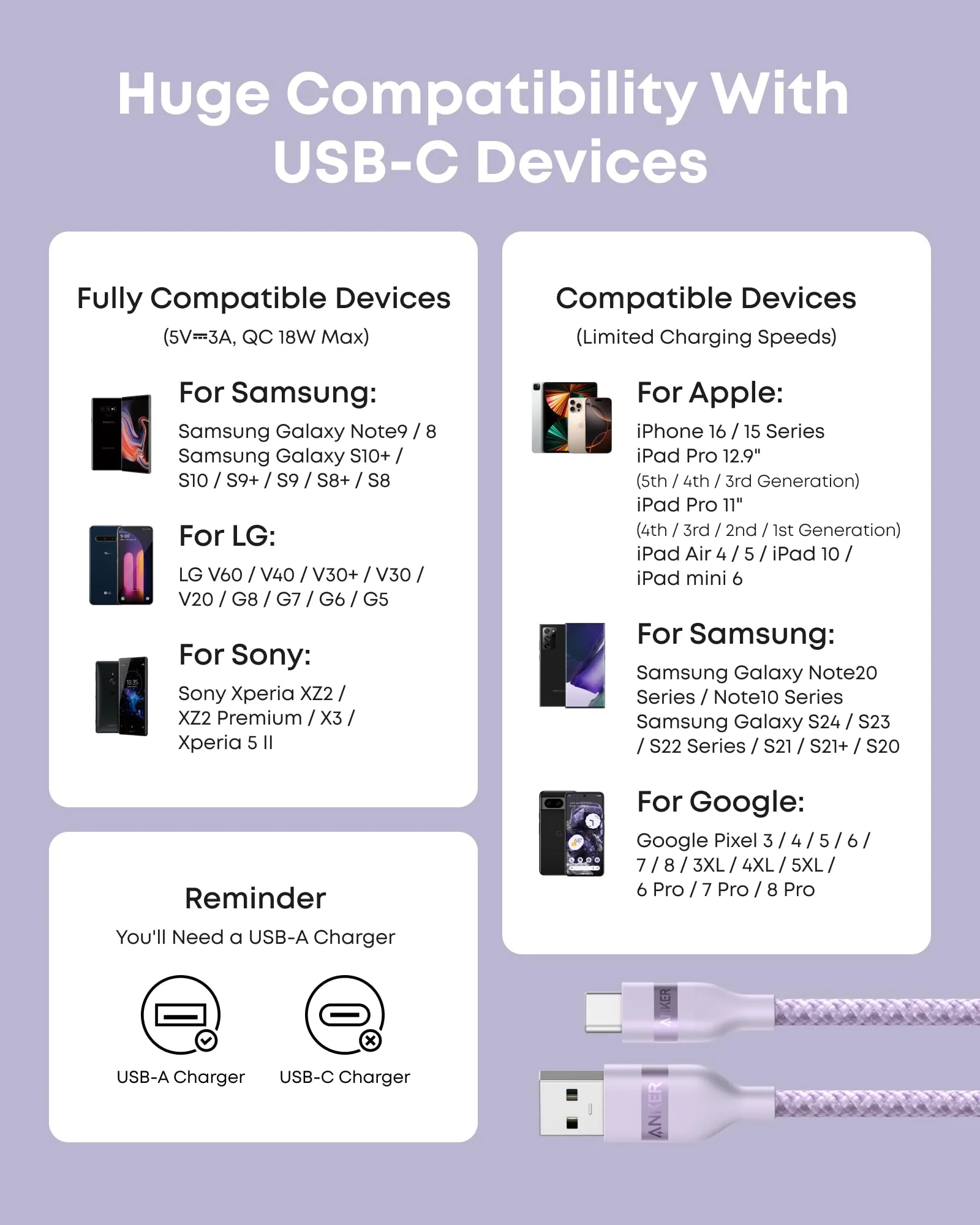 Anker USB-A to USB-C Cable (Upcycled-Braided, 2 Pack, Violet) - Image 14