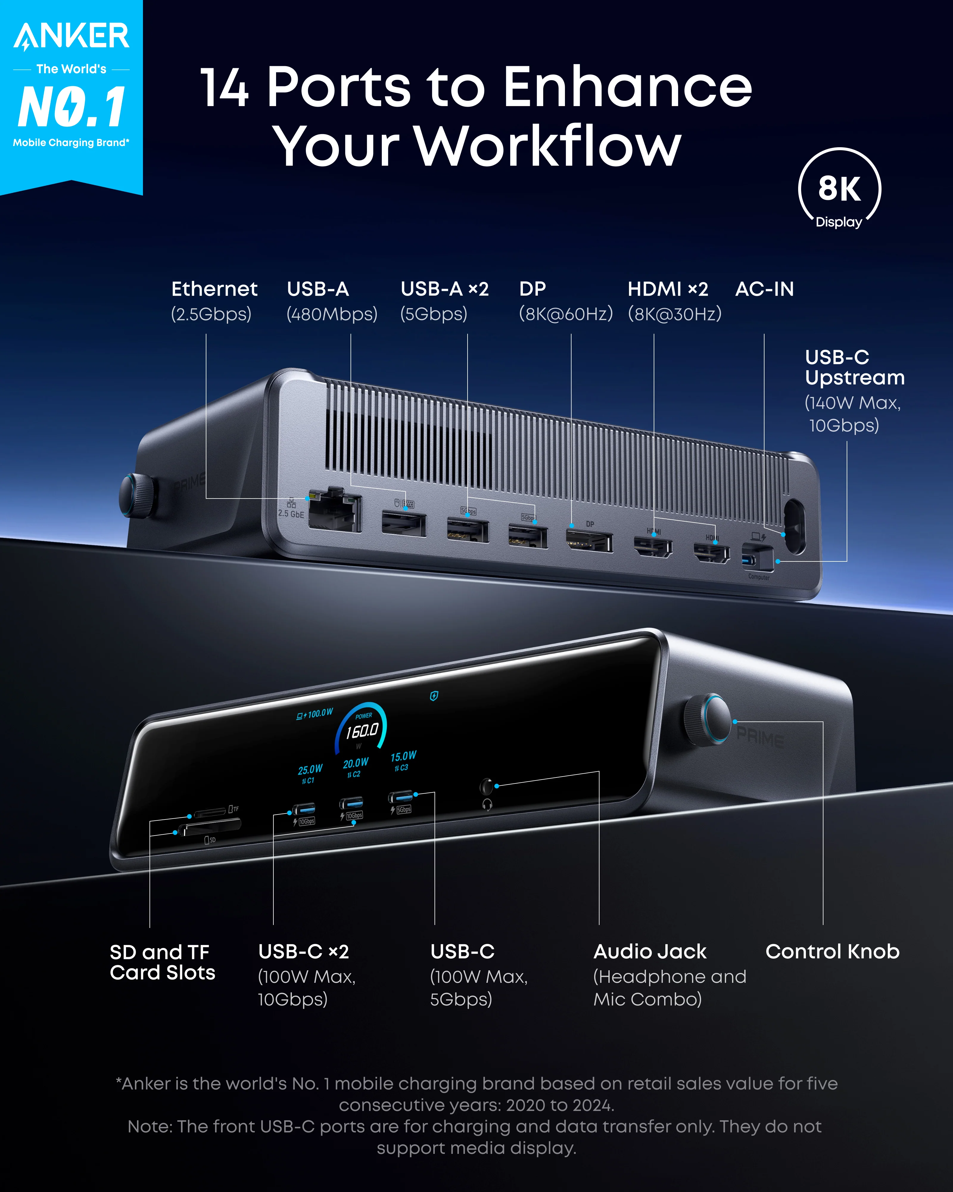 Anker Prime Docking Station (14-in-1, Triple Display, DisplayLink) with DL7400 and Thunderbolt 5 Cable (3.3 ft, 80Gbps, 240W) - Image 2