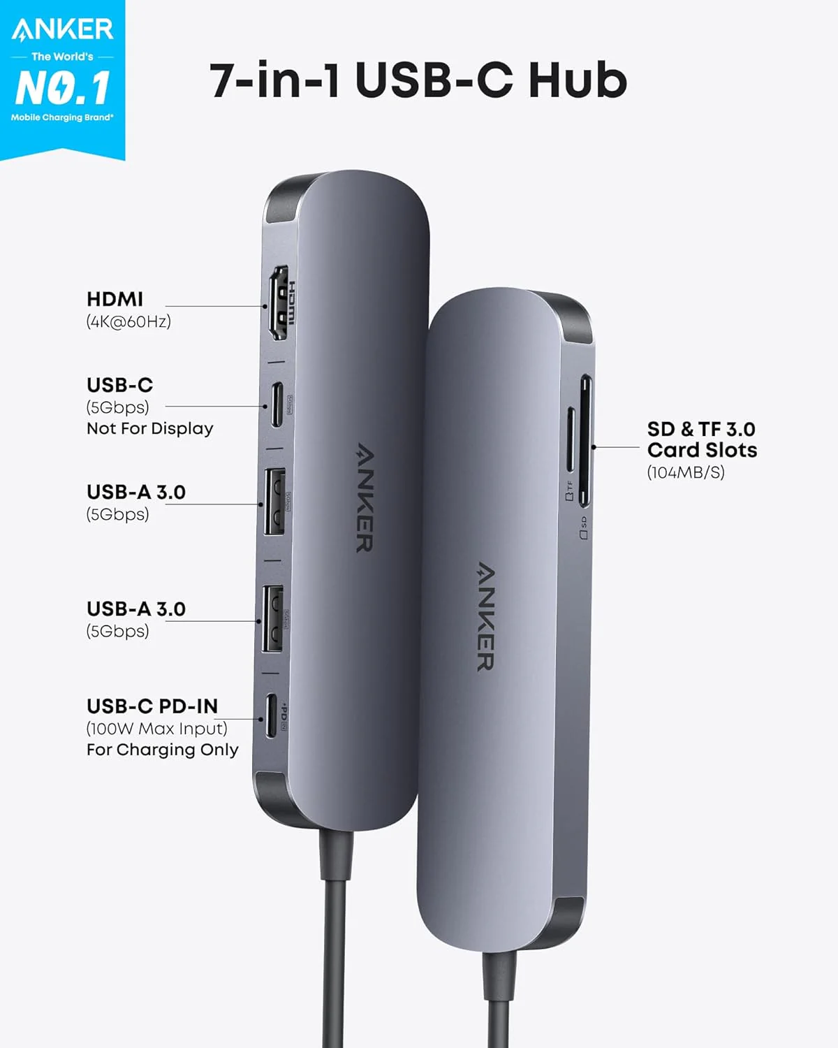 Anker USB-C Hub (7-in-1) WM - Image 2