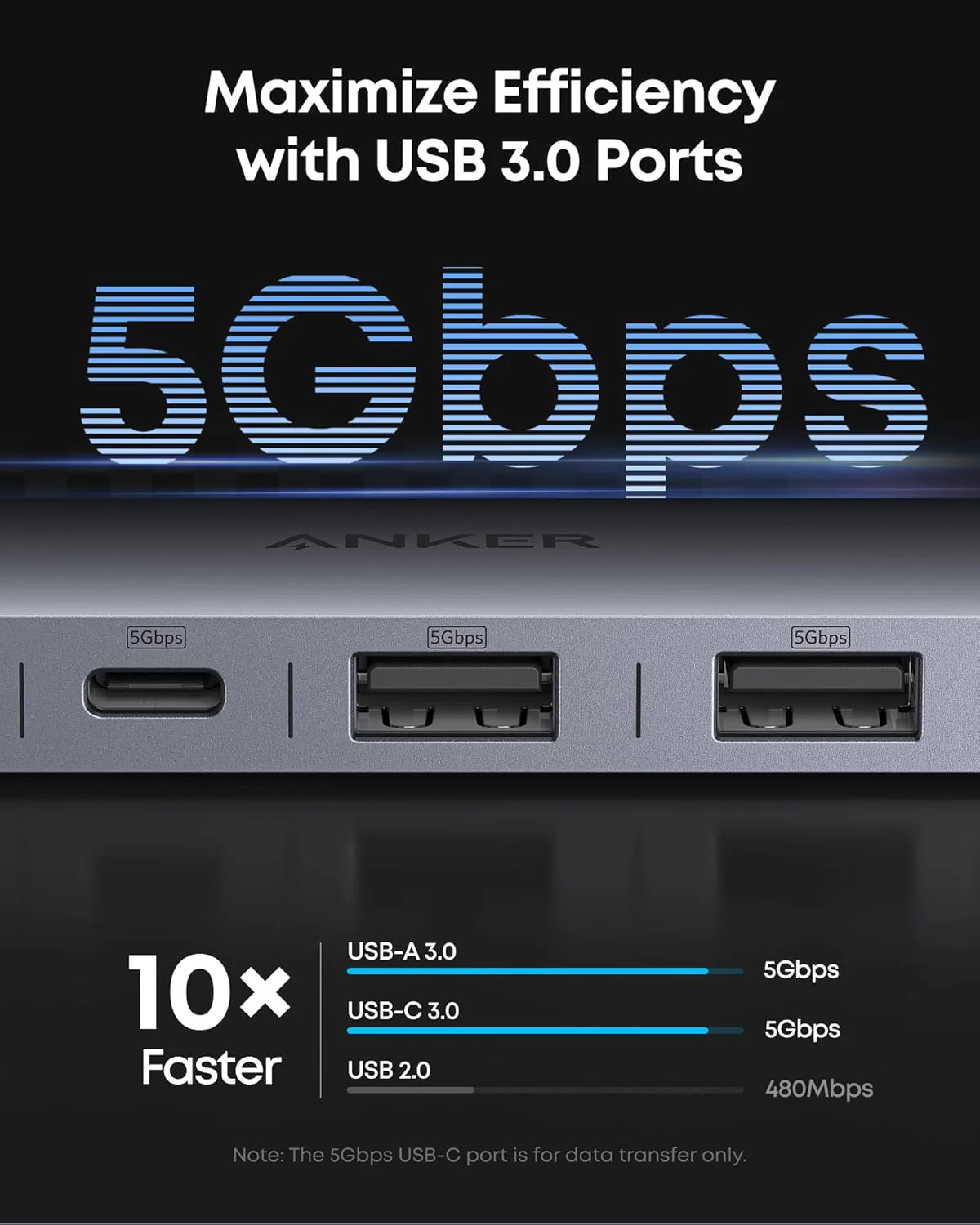 Anker USB-C Hub (7-in-1) WM - Image 4