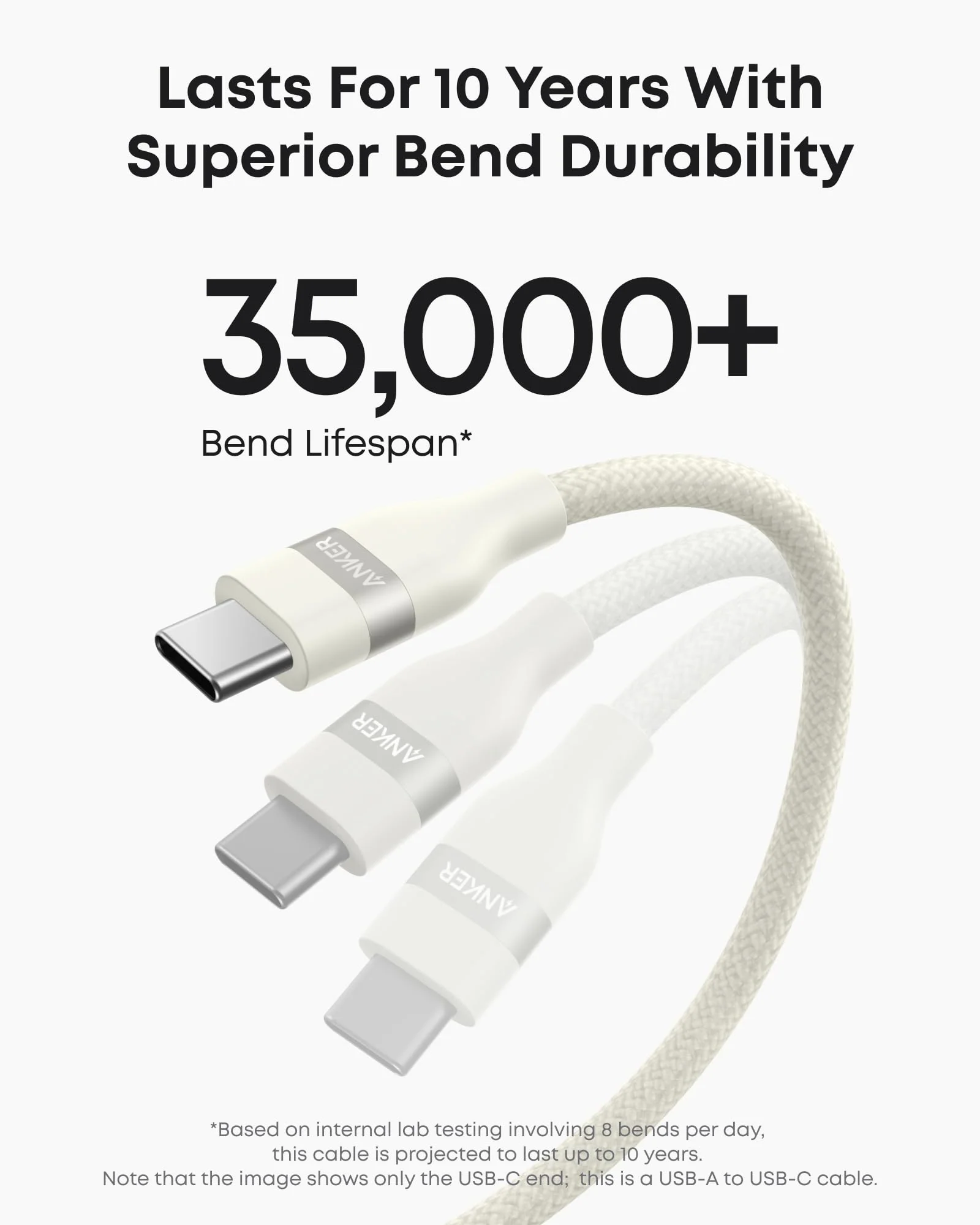 Anker 525 Charging Station and Anker USB-A to USB-C Cable (3 ft/6 ft, Upcycled-Braided) - Image 11