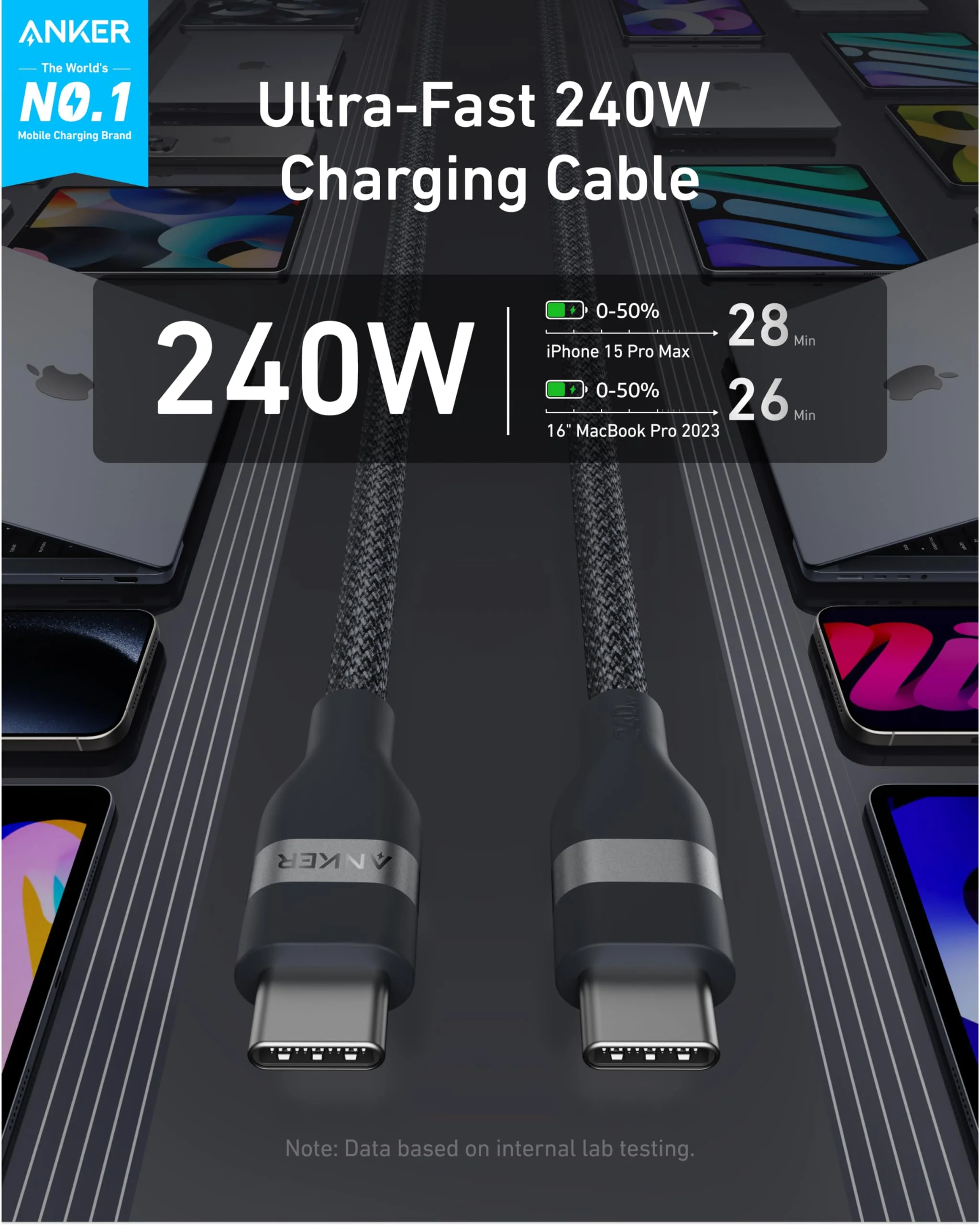 Anker Charger (140W, 4-Port, PD 3.1) with USB-C Cable and Anker USB-C to USB-C Cable (6 ft, 240W, Upcycled-Braided) - Image 13
