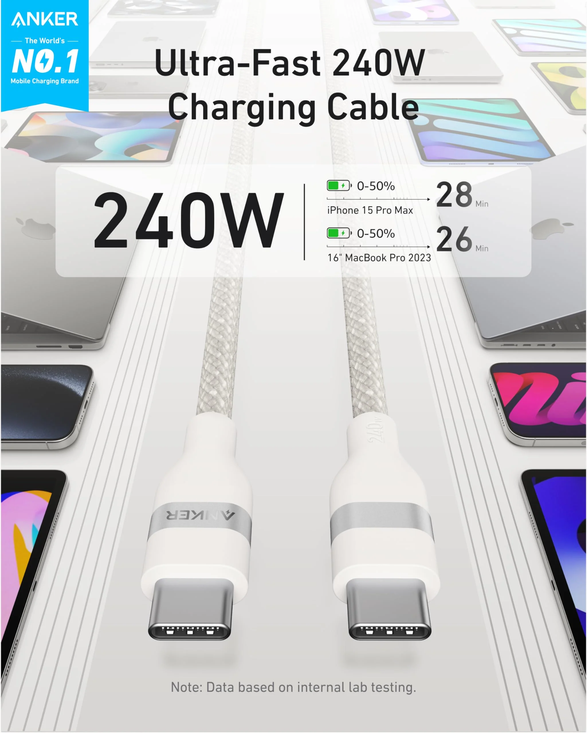Anker Charger (140W, 4-Port, PD 3.1) with USB-C Cable and Anker USB-C to USB-C Cable (6 ft, 240W, Upcycled-Braided) - Image 7